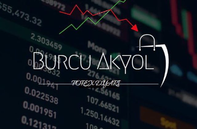 2022 Yılının Finans Öncüsü Burcu Akyol’un Ekonomiye Bakışı